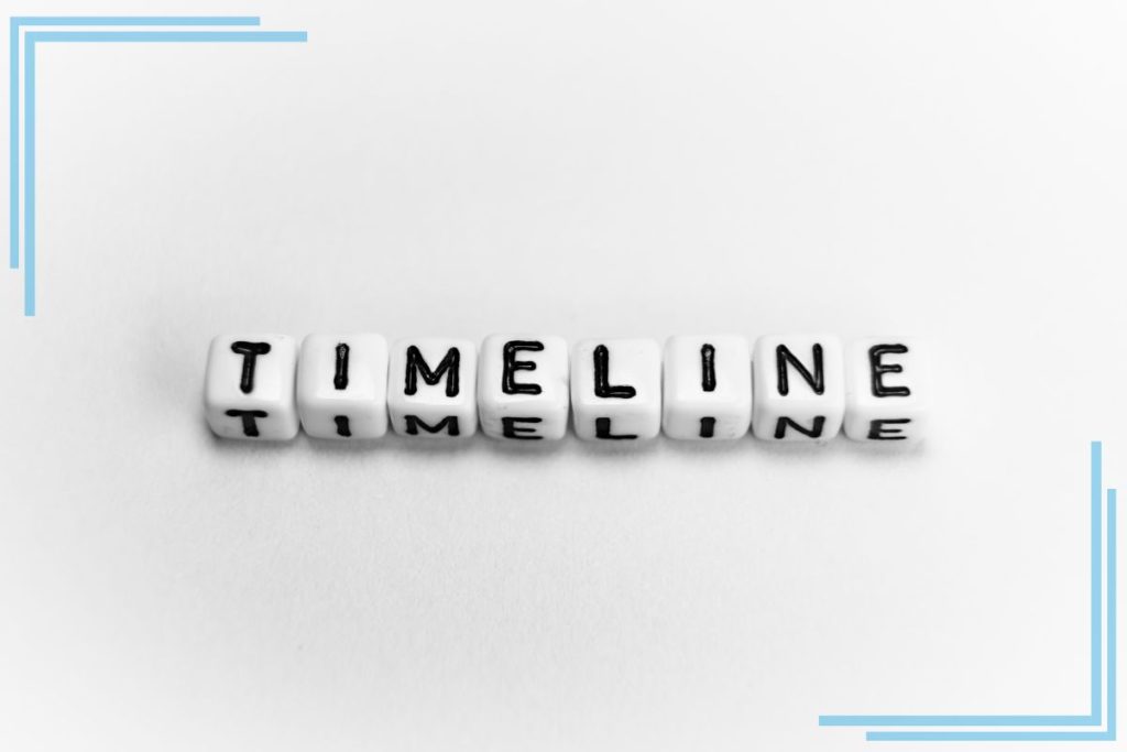 A picture of blocks making the word timeline.